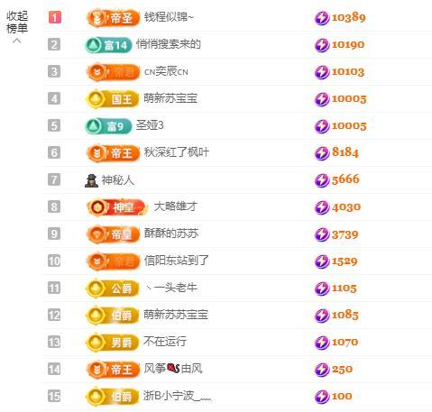 蘇蘇，越來越好主播圖片