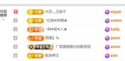 ━╋№布丁❤坏丫头的主播照片