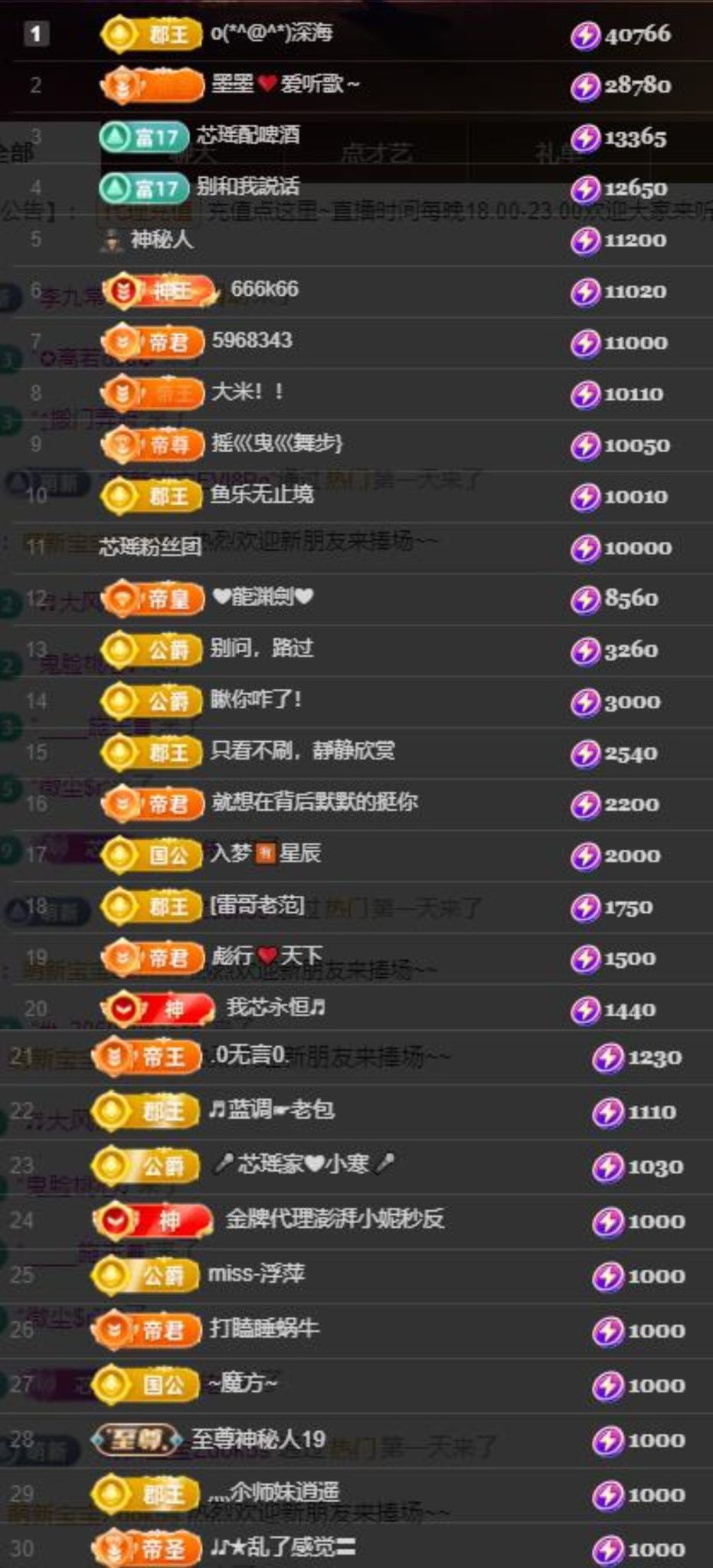 芯瑶❤️晚六点见～主播图片