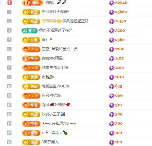 禾薇～不想挨打主播图片