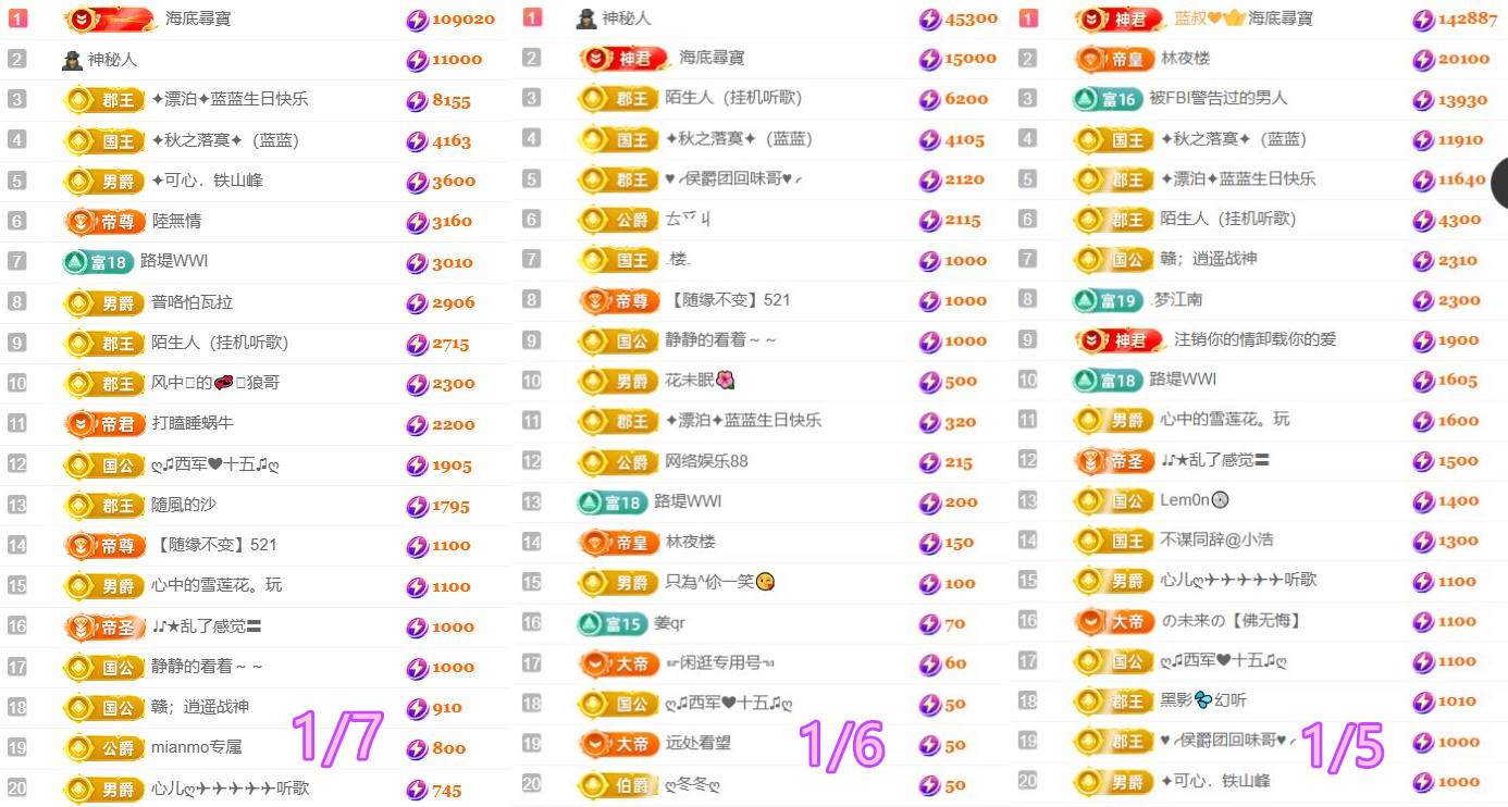 ✦蓝蓝✦（唱歌主播）主播图片