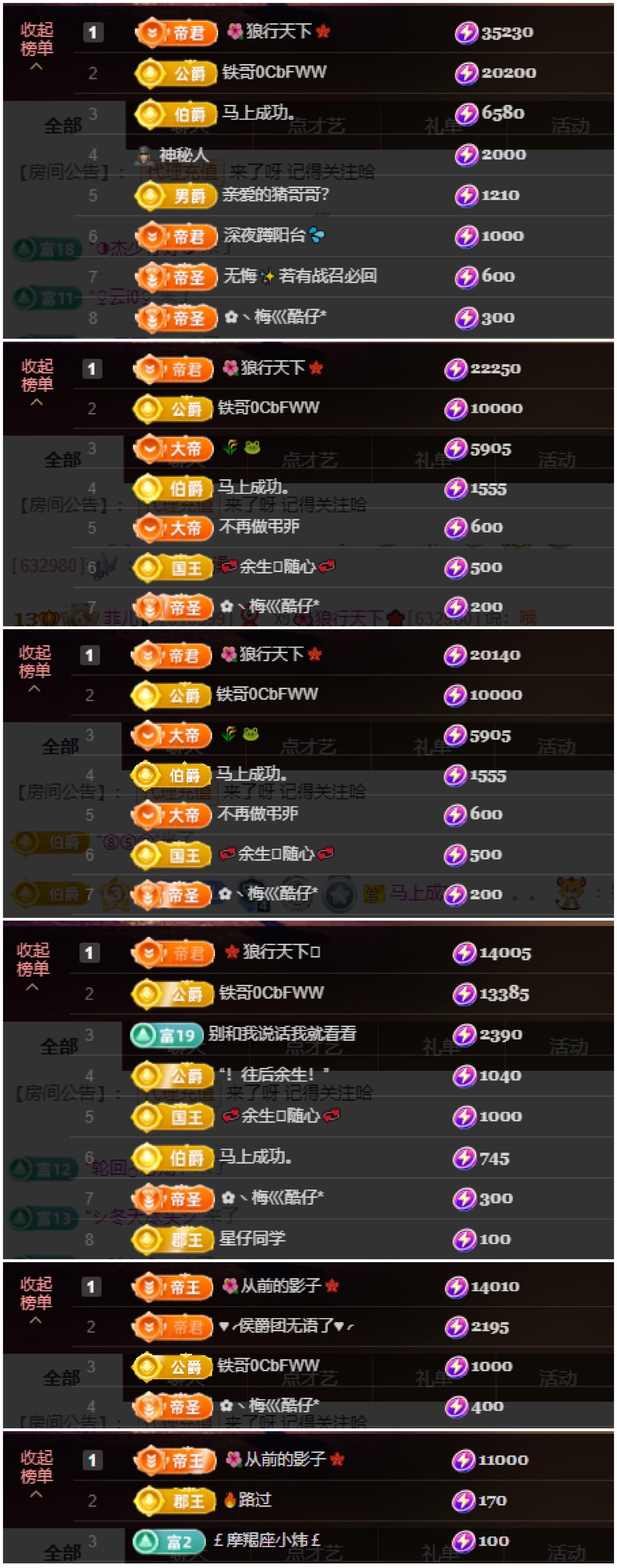 菲♥14冠感谢老板主播图片