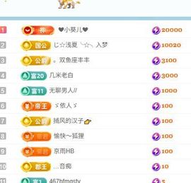 小仙女❤️等投喂的图片