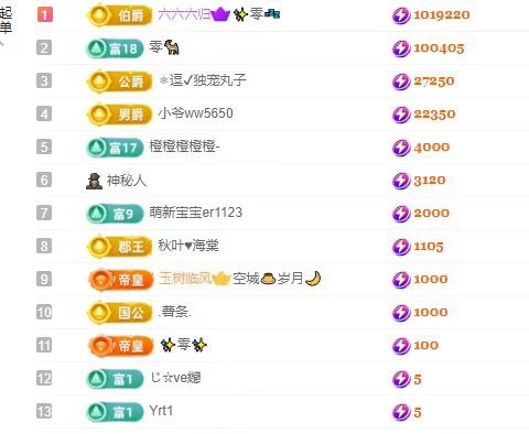 小了个丸子🍡主播图片