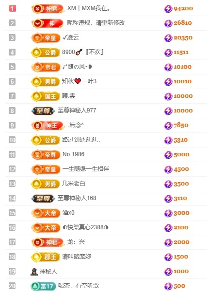 大坤✨安静唱歌主播图片