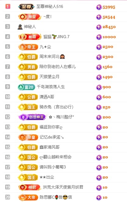 大靜靜??主播圖片