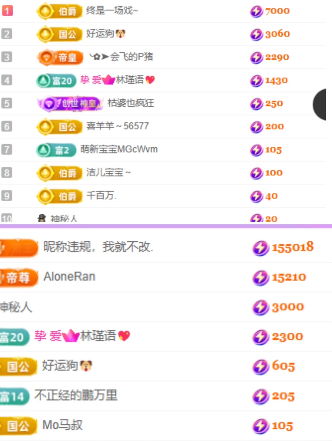 段妍菲主播图片