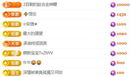 ?？怂?的主播照片