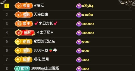 28888丶龙三主播图片