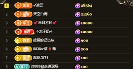 28888丶龙三的图片