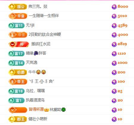 海克斯.的主播照片