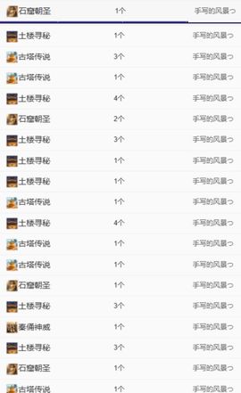 冉冉🍀好运来！的图片