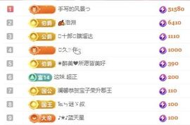 冉冉🍀好运来！的图片