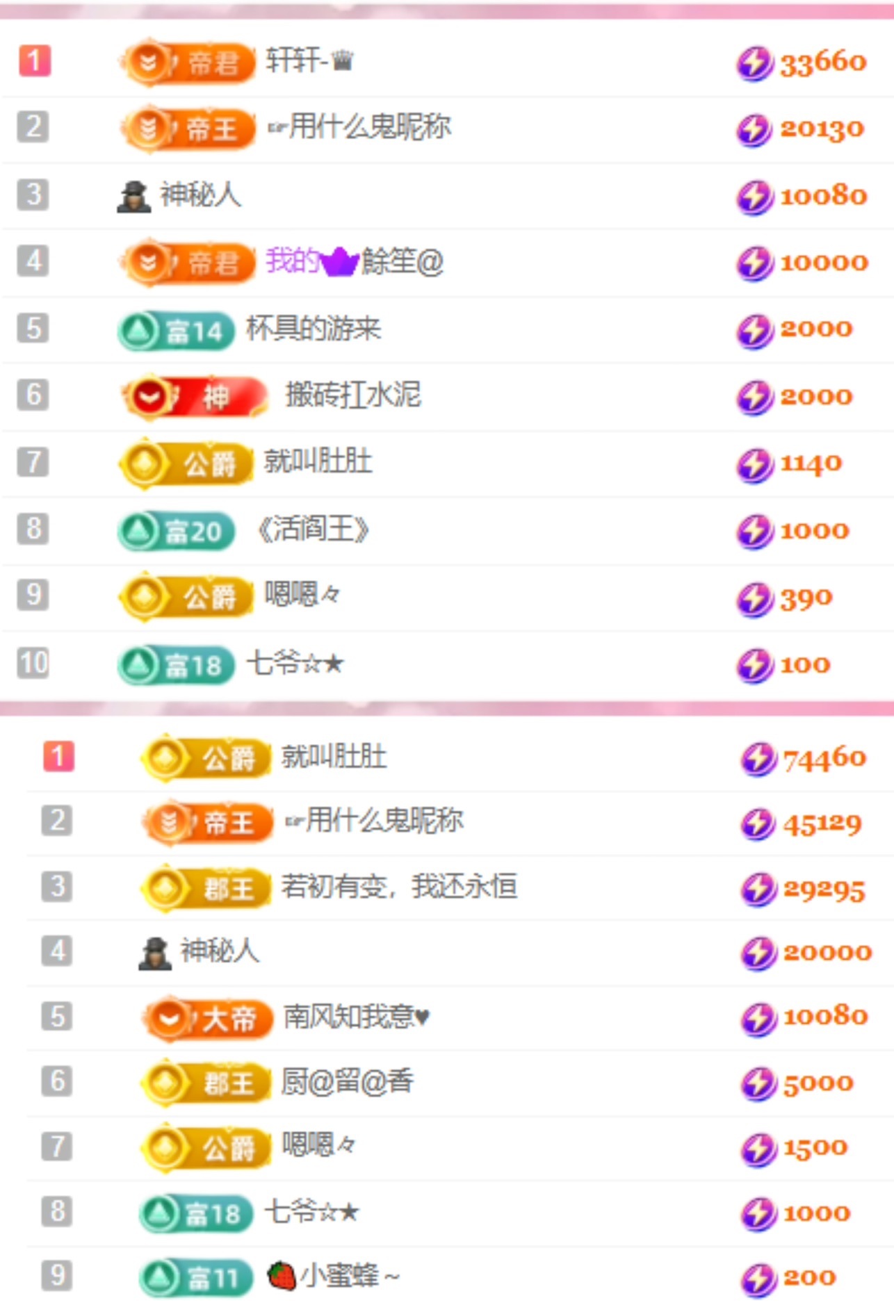 若初💐主播图片