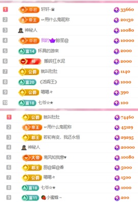 若初💐晚上播主播照片