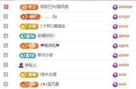 冉冉🍀好运来！的图片