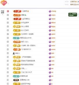 洁儿宝宝💗的图片