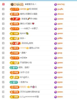 玲儿祝大家新年快乐的图片