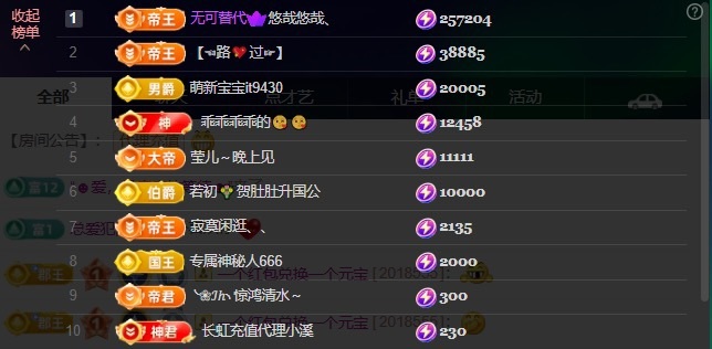 萱萱大宝贝🌈主播图片