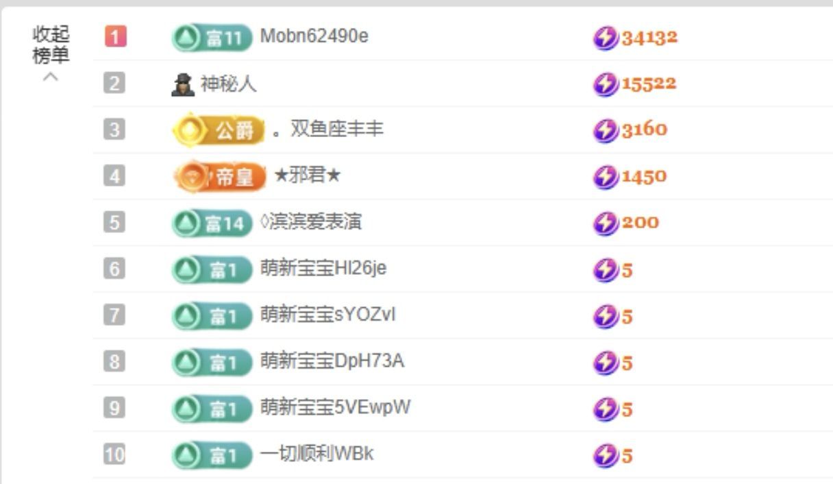 旺旺🌟予安🌈的主播照片