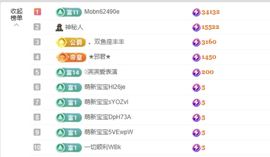 薇薇🔥没人爱💞的图片