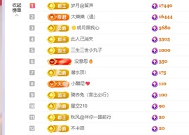 洁儿宝宝💗的图片