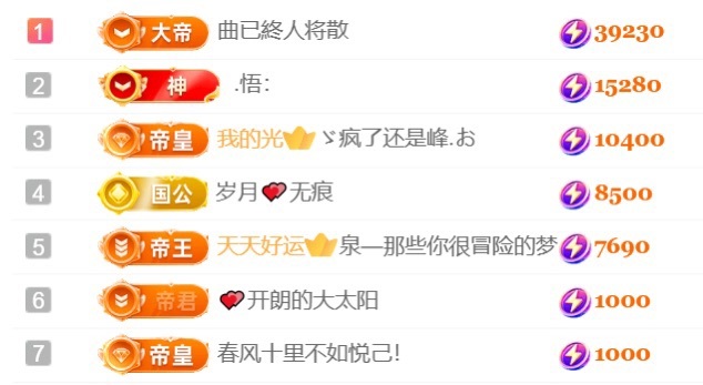 颜如玉💙主播图片