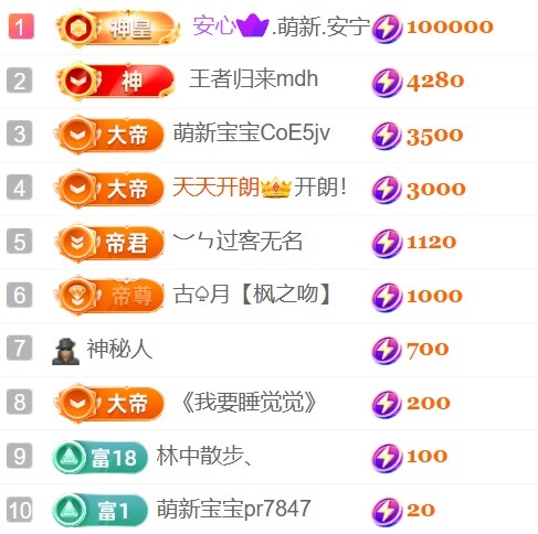 颜如玉💙主播图片