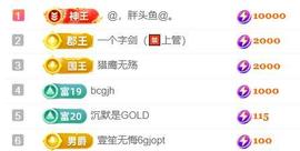 🍀冰雪❤️🍀加油的图片