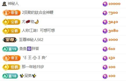 ?？怂?的主播照片