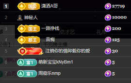 小婷🎤唱歌☆づ主播照片