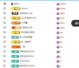 吖鸭蟹蟹哥哥们接生主播照片