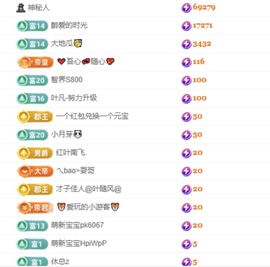 薇薇🔥没人爱💞的图片