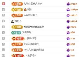 冉冉🍀好运来！的图片