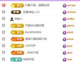 🍀冰雪❤️🍀加油的图片