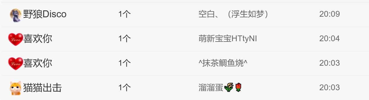 傻白喵不甜😂的主播照片