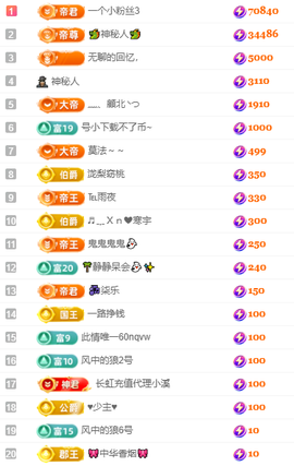 冰凌马年大吉今晚见的图片