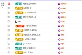 洁儿宝宝💗的图片