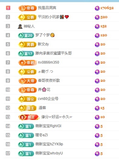 初见💕梦好运连连主播图片