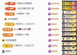 ★︶瑾萱、2号生日吖主播照片