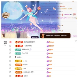 小茜💕感恩遇见的图片