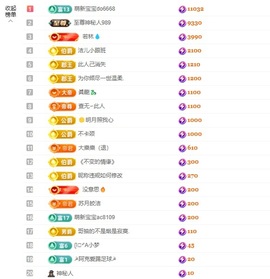 洁儿宝宝💗的图片