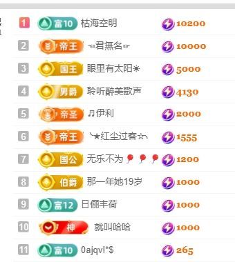 新人畅歌吉他弹唱主播图片