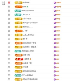 洁儿宝宝💗的图片