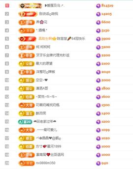 玲儿祝大家新年快乐的图片