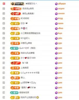 玲儿祝大家新年快乐的图片