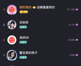 茶茶幸运星的图片