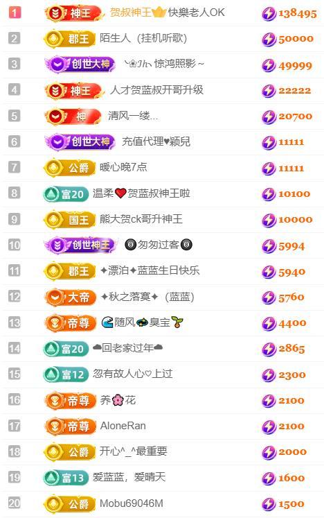 ✦蓝蓝✦（唱歌主播）主播图片