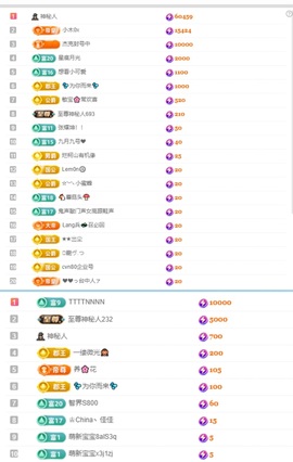 吖鸭蟹蟹哥哥们接生主播照片