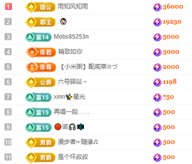 北北💋一个唱歌哒的图片